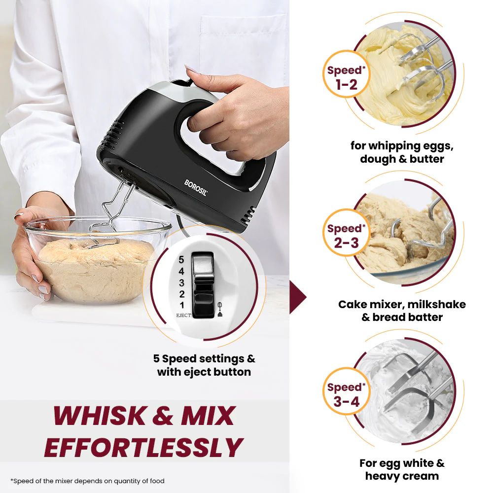 Borosil Smartmix BB11 300 Watts Hand Mixer - 7