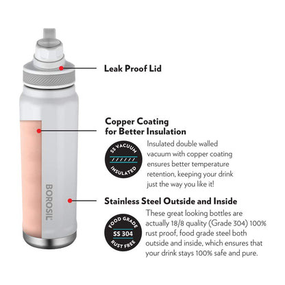 Borosil Stainless Seel Hydra SportSip 710 ML Vacuum Insulated Flask Water Bottle - 4