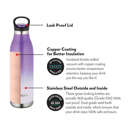 Borosil Stainless Seel Hydra ColourCrush 700 ML Vacuum Insulated Water Bottle - 5