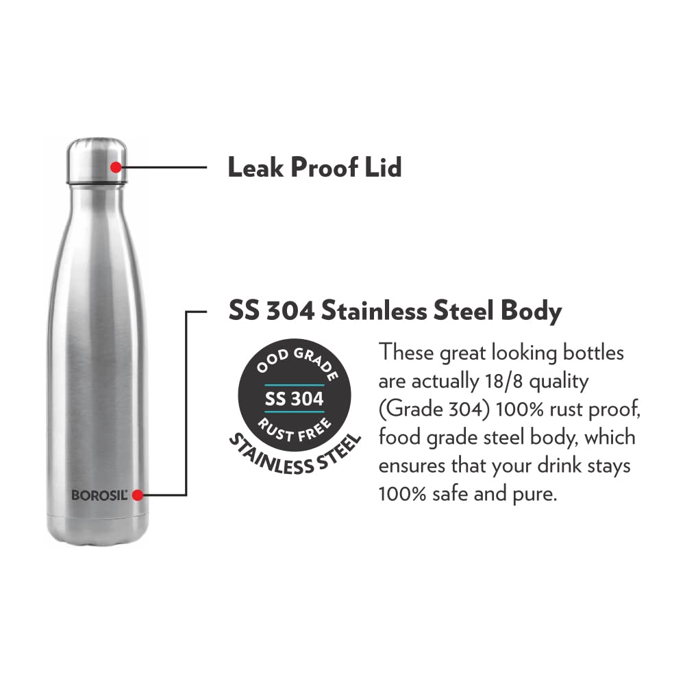 Borosil Stainless Steel Bolt 1000 ML Single Wall Bottle - 4