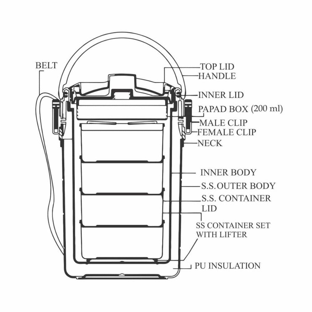 Milton Steel On Insulated Tiffin Box - 13