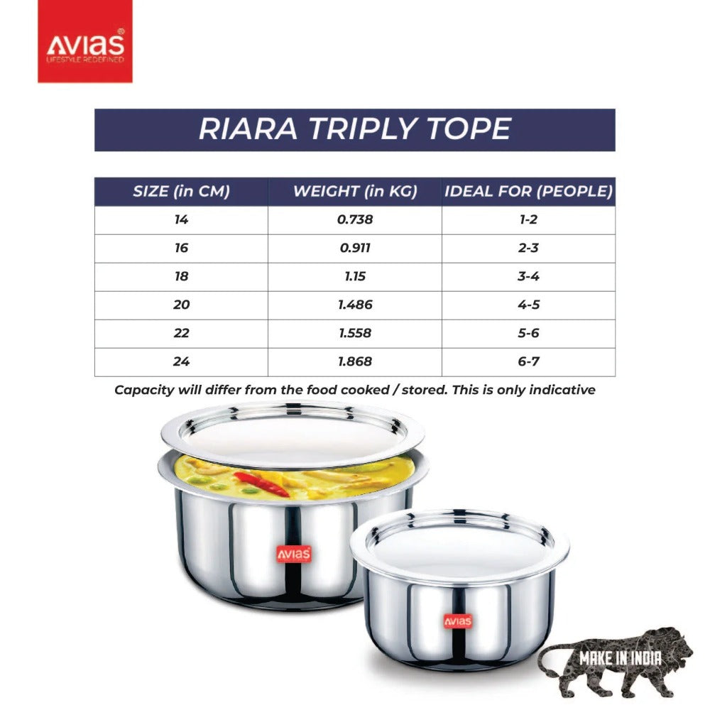 AVIAS Riara Premium Stainless Steel Tri-Ply Tope With Steel Lid | Gas & Induction Compatible | Silver-4