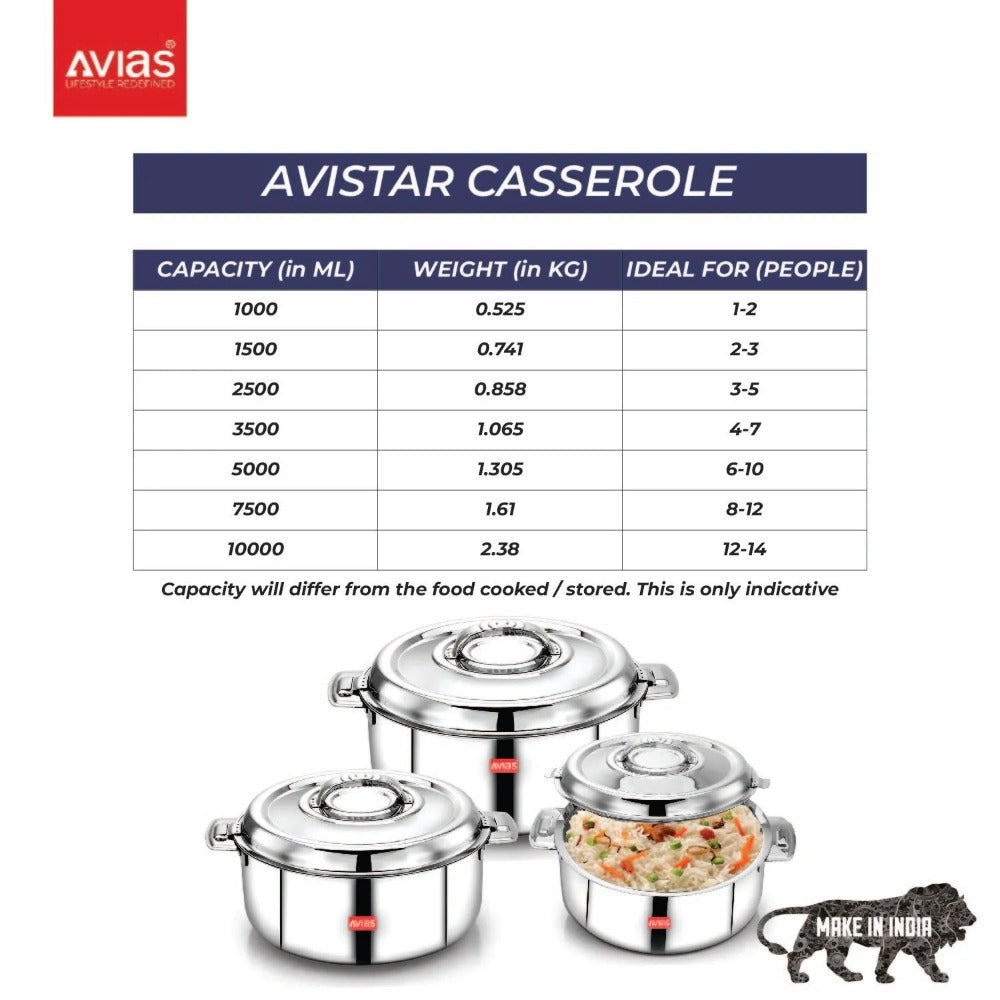 AVIAS Avistar Double Wall Insulated Stainless Steel Casserole | Silver -14