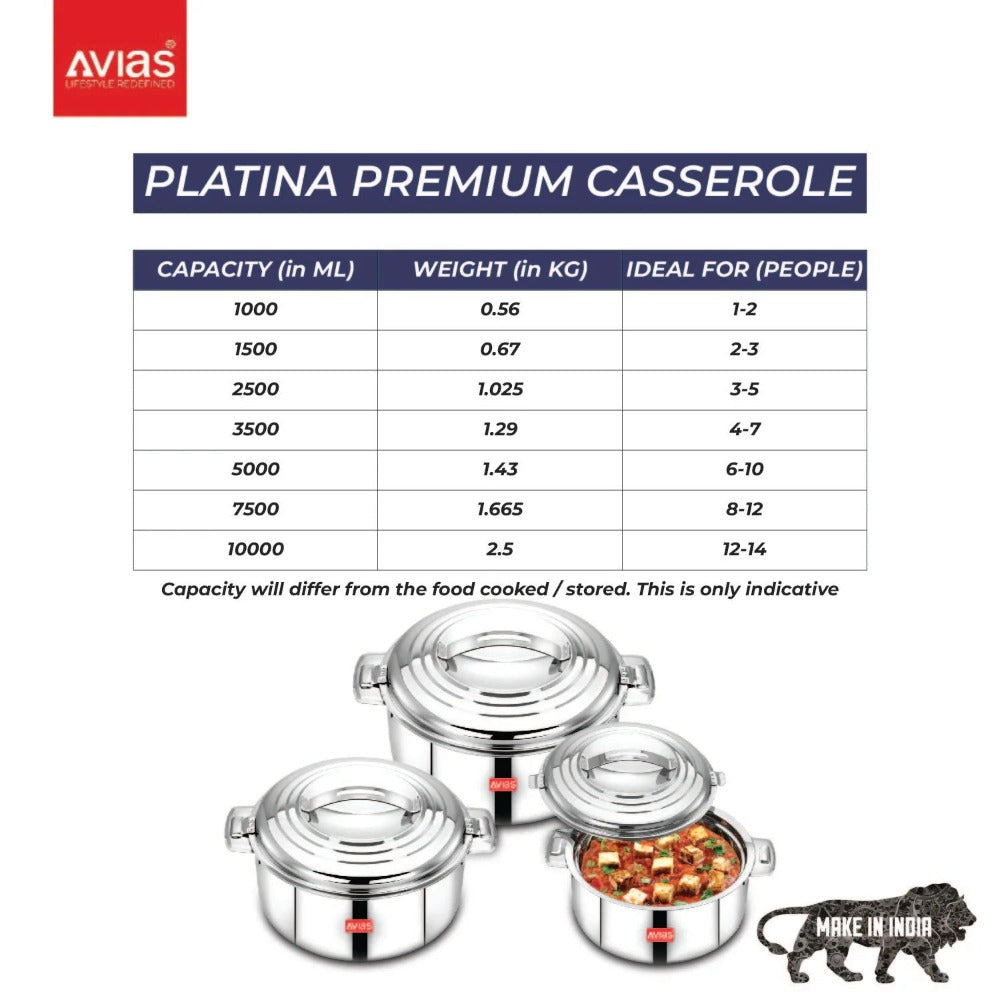 AVIAS Platina Premium Casserole Gift Set 1000 ML + 1500 ML + 2500 ML | Riveted Handles | PUF Insulated | Silver-5