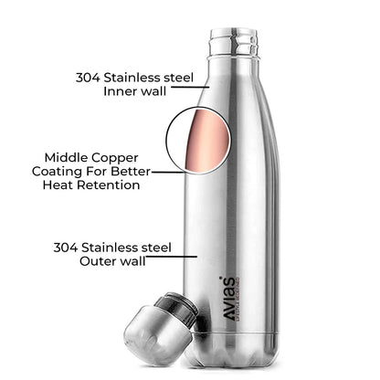 Evita Premium Stainless Steel Vacuum Insulated Flask Water Bottel | Silver -3