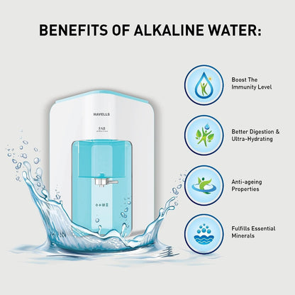 Havells Fab Alkaline Water Purifier - 8