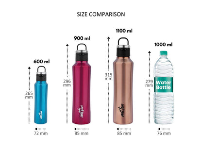 Milton Gulp Thermosteel 24 Hours Hot or Cold Water Bottle | 1 Pc