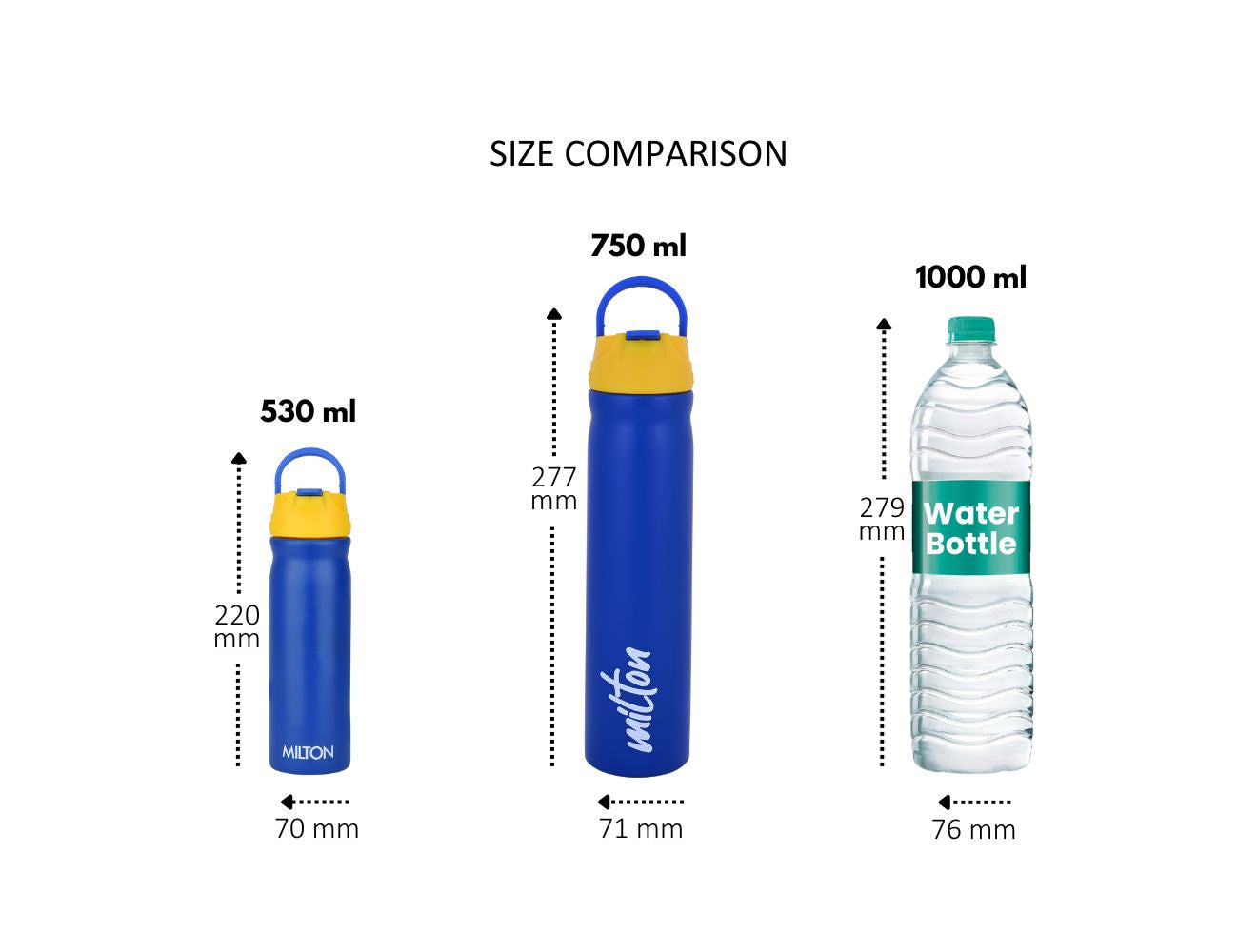 Milton Max Stainless Steel Water Bottle | 1 Pc