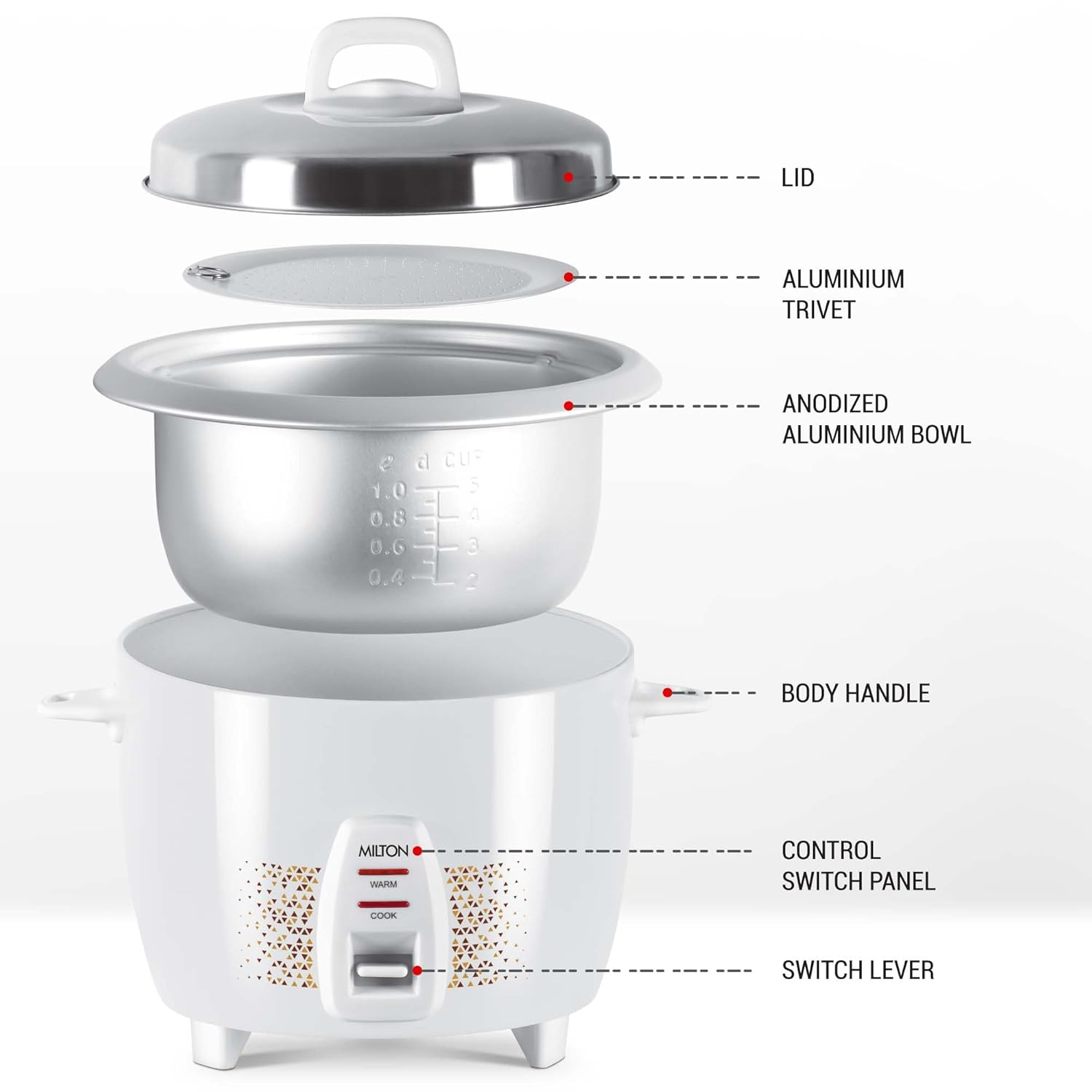 Milton Euroline Prime 1.8 Litre Electric Rice Cooker | 700 Watts | White