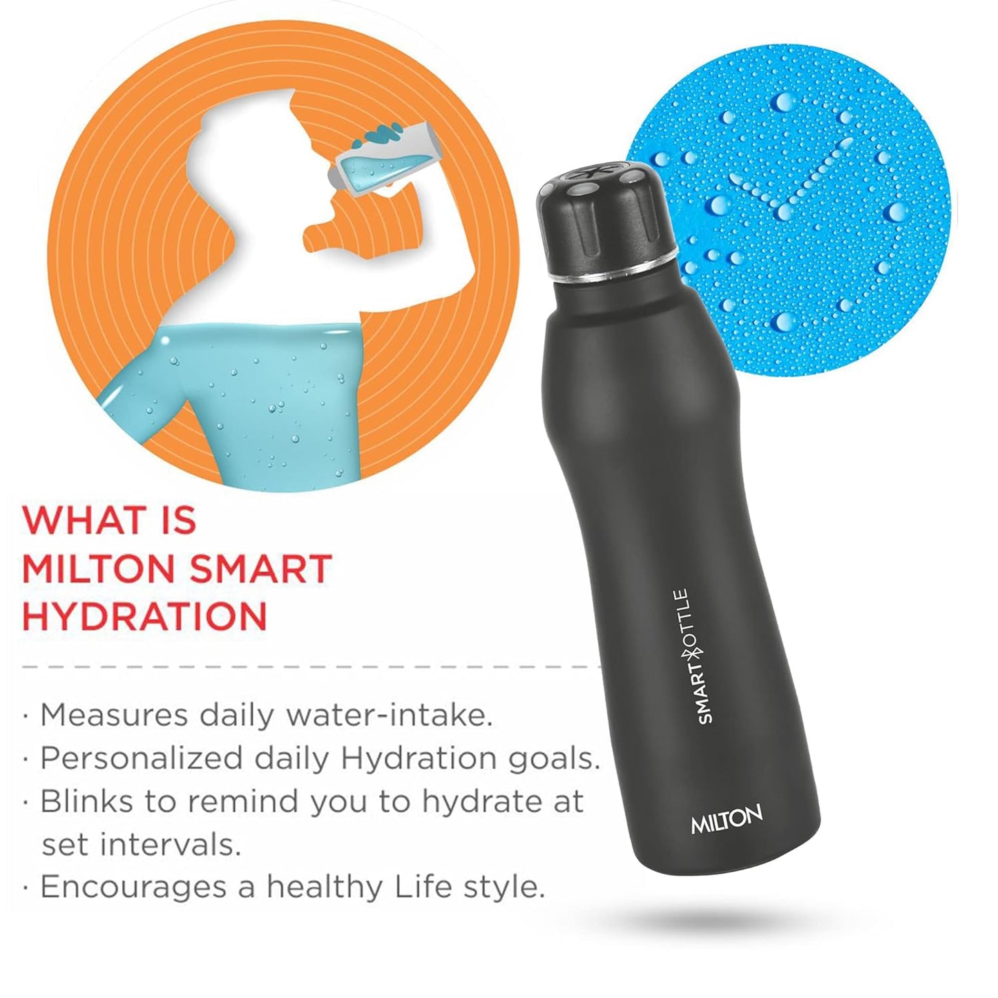 Milton Euroline Smart Stainless Steel Water Bottle | Mobile Hydration System | Bluetooth Enabled | Black | 1 Pc