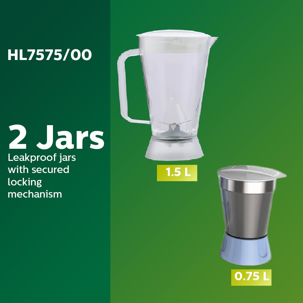 Philips Amaze HL7575/00 600-Watt Juicer Mixer Grinder with 2 Jars