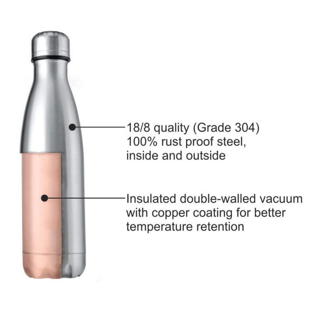 बोरोसिल स्टेनलेस स्टील हाइड्रा बोल्ट - वैक्यूम इंसुलेटेड फ्लास्क पानी की बोतल