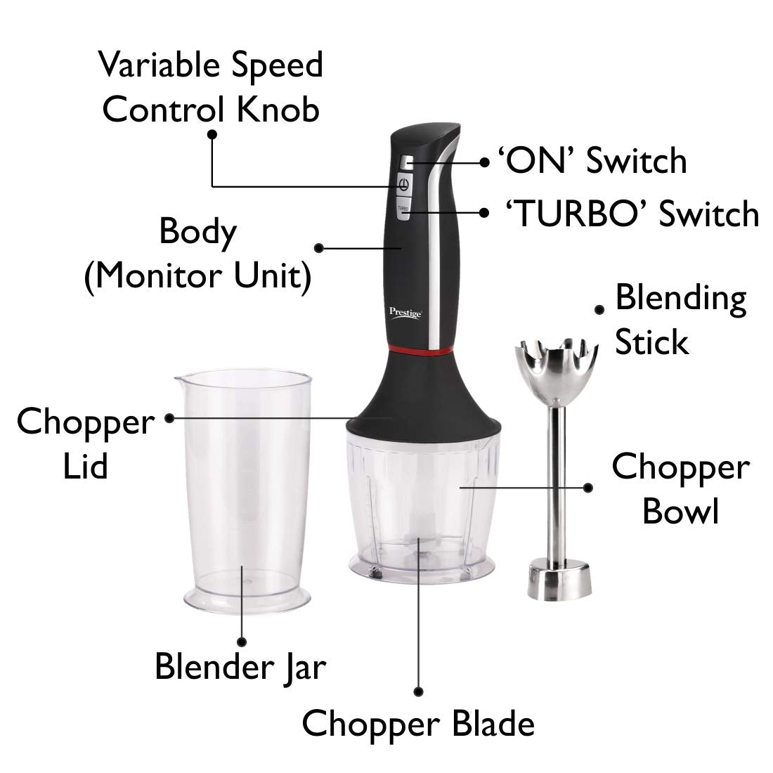 Prestige PHB 8.0 750-Watt Hand Blender