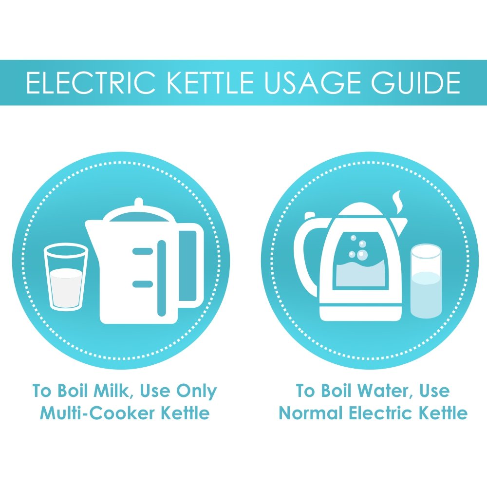 Prestige Electric Kettle PKSS (1350 watts) 1.0Ltr - Stainless Steel