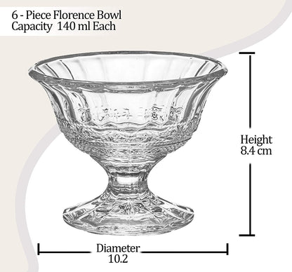 Treo_Florence_Glass_Bowl_140ML-5