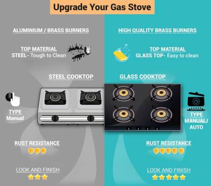 Butterfly Signature Glass 3 Burner Gas Stove, Manual Ignition | Black/Red