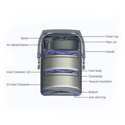 Borosil Hot n Fresh Stainless Steel Insulated Lunchbox - 10