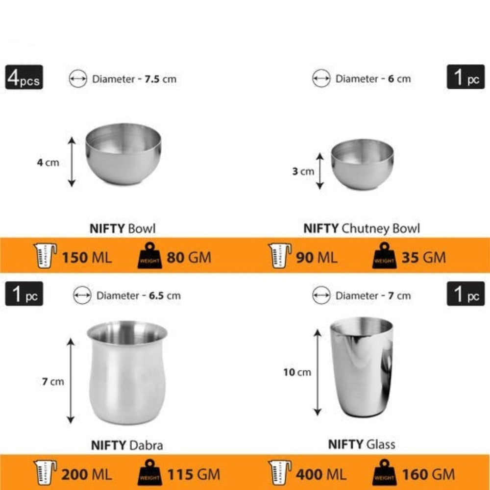 Shri & Sam Nifty Small Stainless Steel Thali Set - 7